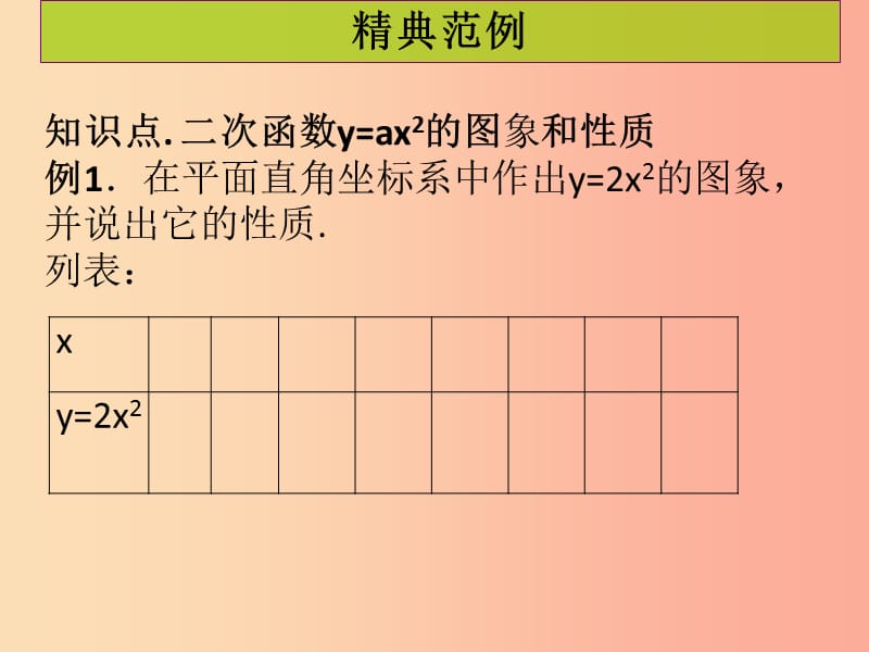 2019年秋九年级数学上册第二十二章二次函数第2课时二次函数y=ax2的图象和性质课堂导练习题课件 新人教版.ppt_第2页