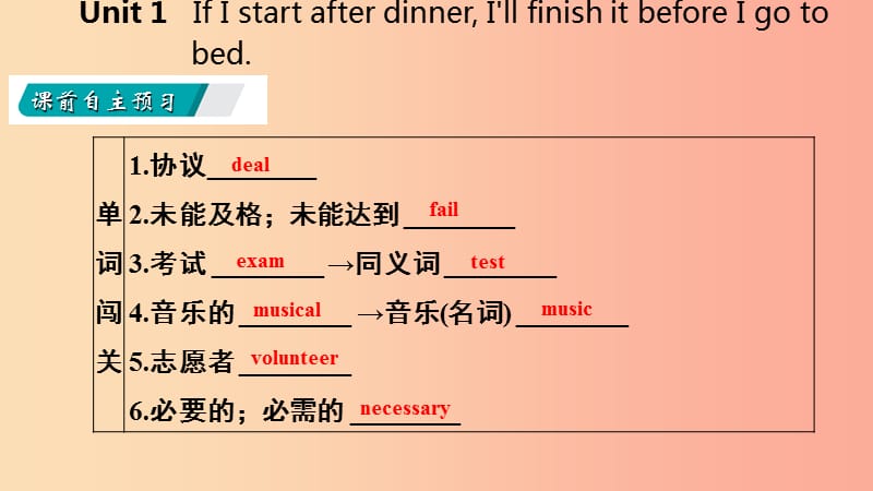 广西2019年秋九年级英语上册Module6ProblemsUnit1IfIstartafterdinnerI’llfinishitbeforeIgotobed外研版.ppt_第3页