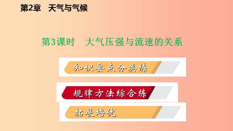 八年级科学上册 第2章 天气与气候 2.3 大气的压强 2.3.3 压强与流速练习课件 （新版）浙教版.ppt_第2页