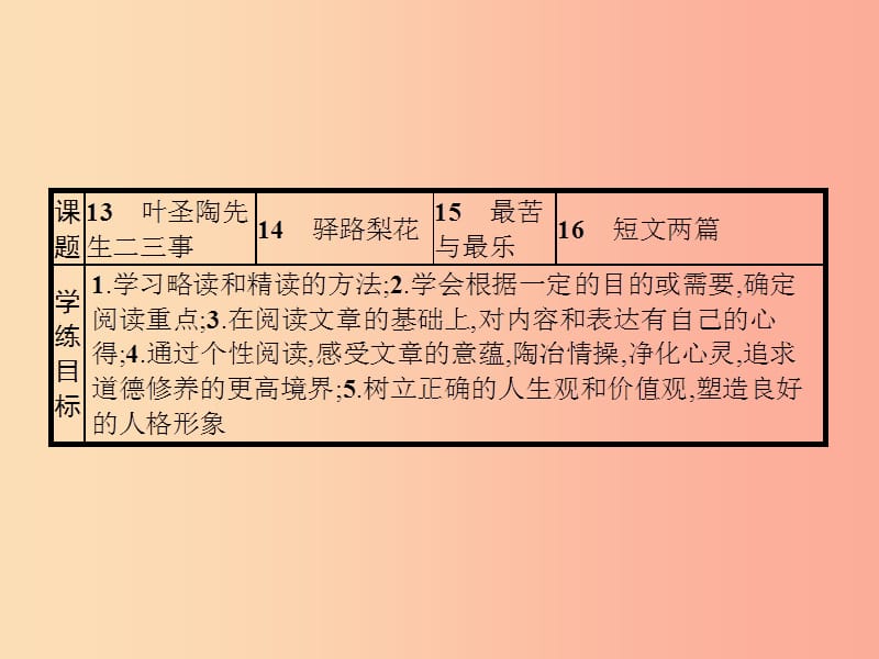 七年级语文下册第四单元13叶圣陶先生二三事课件 新人教版.ppt_第3页