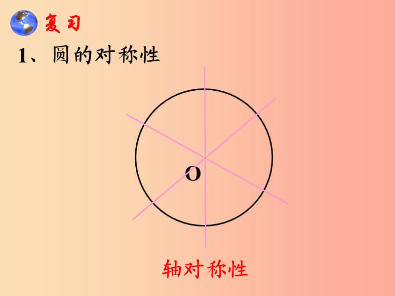 内蒙古九年级数学上册第二十四章圆24.1圆的有关性质24.1.3弧弦和圆心角课件 新人教版.ppt_第2页