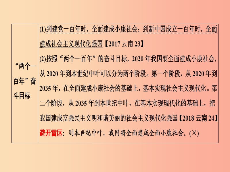 中考道德与法治第1部分教材同步复习模块3我与国家和社会第2章认识国情爱我中华课时4全面建成械社会.ppt_第3页