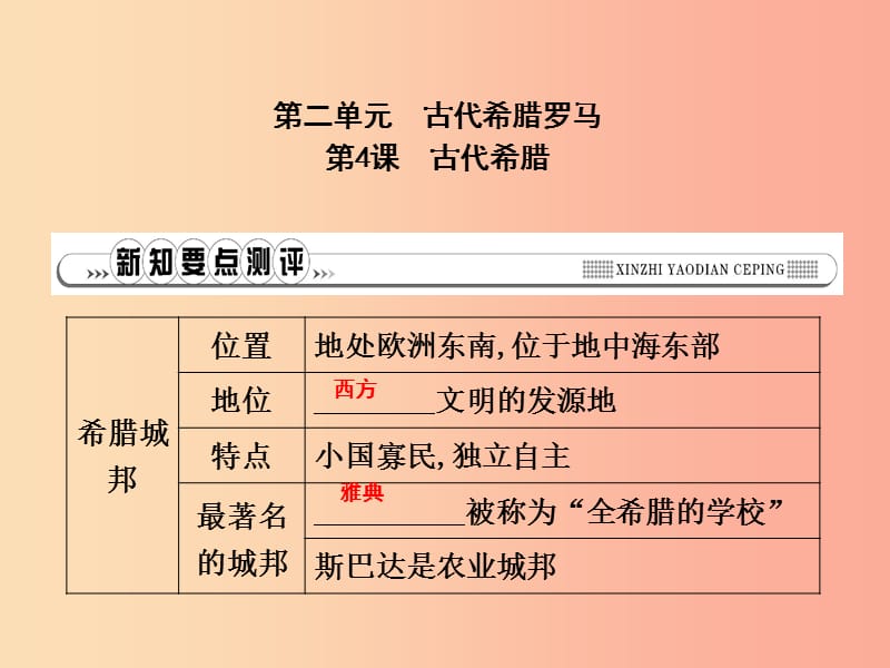 2019年秋九年級(jí)歷史上冊(cè) 第二單元 古代希臘羅馬 第4課 古代希臘作業(yè)課件 川教版.ppt_第1頁(yè)