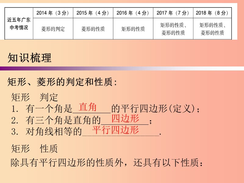 广东省2019年中考数学复习 第一部分 知识梳理 第五章 特殊四边形 第22讲 矩形与菱形课件.ppt_第2页