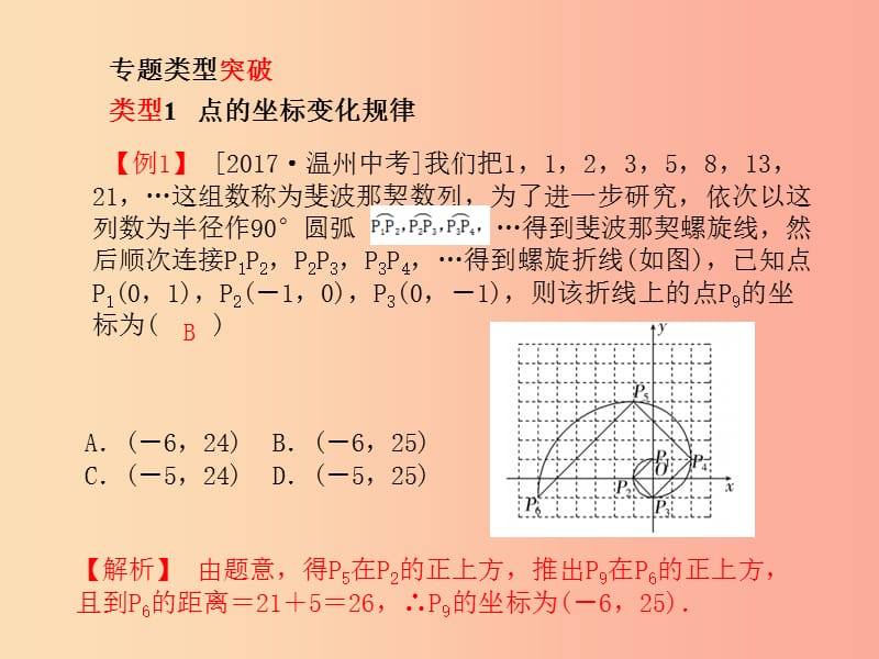 江苏省2019届中考数学专题复习 题型1 规律探究课件.ppt_第2页