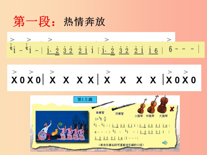 七年级音乐下册 第4单元《北京喜讯到边寨》课件1 花城版.ppt_第3页