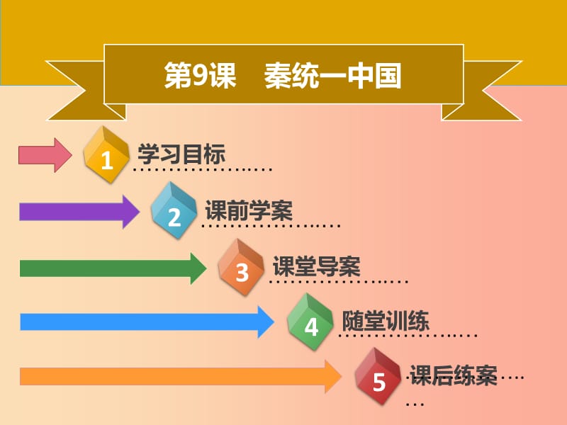 七年级历史上册 第三单元 秦汉时期：统一多民族国家的建立和巩固 第9课 秦统一中国同步（含新题） 新人教版.ppt_第1页