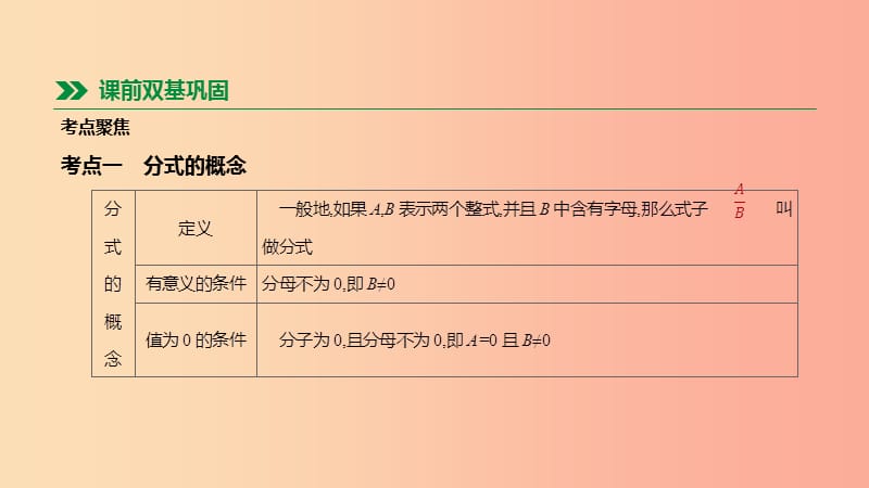 北京市2019年中考数学总复习第一单元数与式第04课时分式课件.ppt_第2页