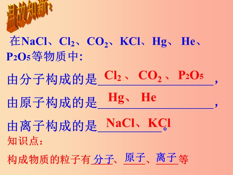 九年级化学上册 第三单元 物质构成的奥秘复习课件 新人教版.ppt_第2页