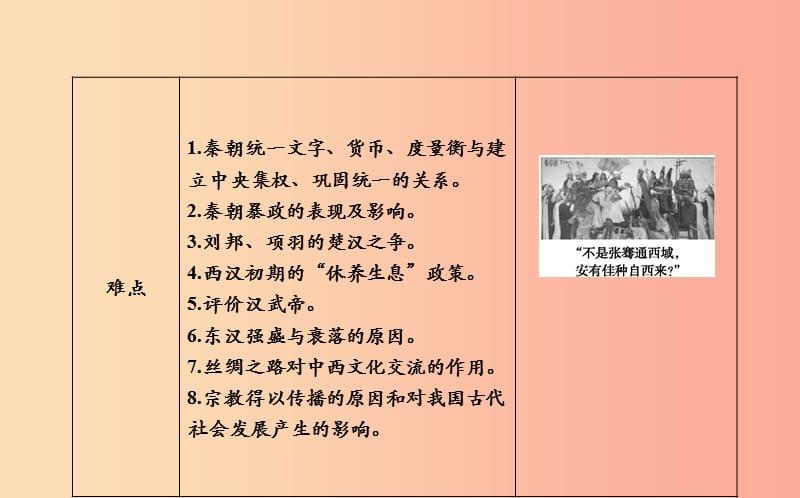 七年级历史上册第三单元秦汉时期统一多民族国家的建立和巩固单元导学课件新人教版.ppt_第3页