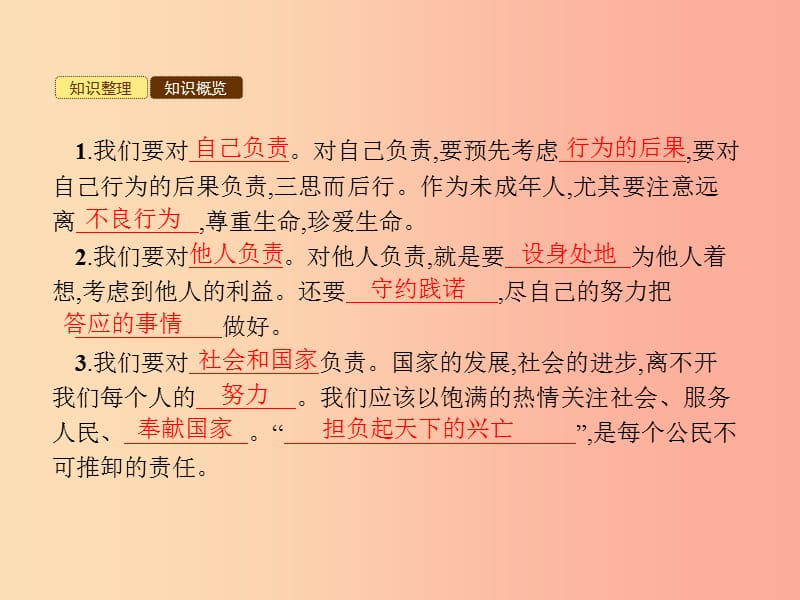 八年级道德与法治上册 第四单元 承担社会责任 第11课 勇于承担责任 第2站 做负责任的人课件 北师大版.ppt_第2页