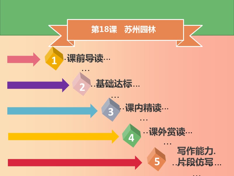 2019年秋季八年级语文上册 第五单元 第18课 苏州园林习题课件 新人教版.ppt_第1页