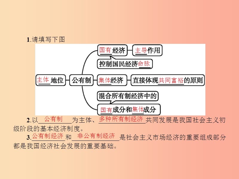 九年级政治全册 第一单元 认识国情 了解制度 1.2 富有活力的经济制度（第2课时）习题课件 粤教版.ppt_第2页