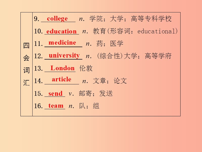 八年级英语上册Unit6I’mgoingtostudycomputerscience第7课时基础知识梳理导学课件新版人教新目标版.ppt_第3页