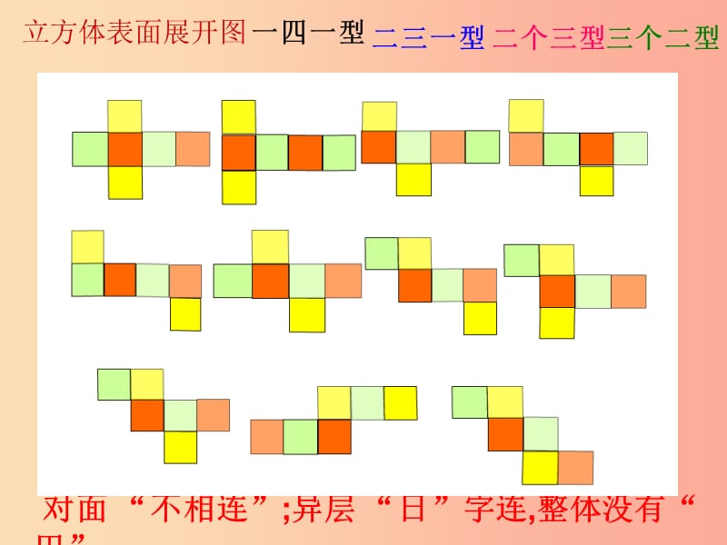 2019年秋九年级数学下册 第三章 投影与三视图 3.4 简单几何体的表面展开图（第2课时）b课件（新版）浙教版.ppt_第2页