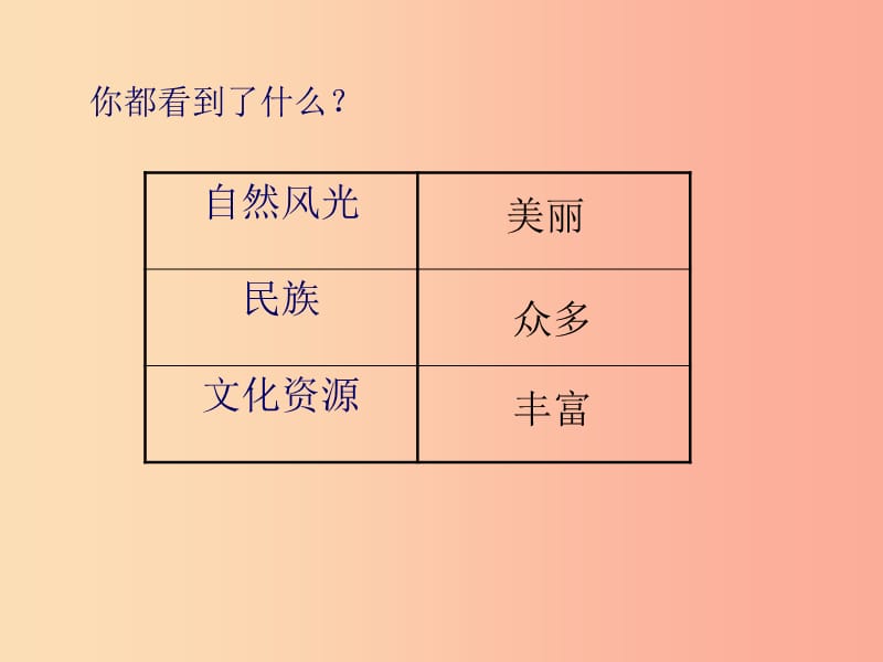 八年级音乐上册 第2单元《小河淌水》课件2 花城版.ppt_第3页