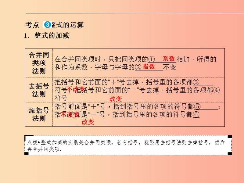 山东省泰安市2019年中考数学一轮复习 第一部分 系统复习 成绩基石 第一章 数与式 第2讲 整式及其运算课件.ppt_第3页