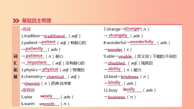 河北省2019年中考英语一轮复习第一篇教材梳理篇第15课时Units1_2九全课件人教新目标版.ppt_第2页