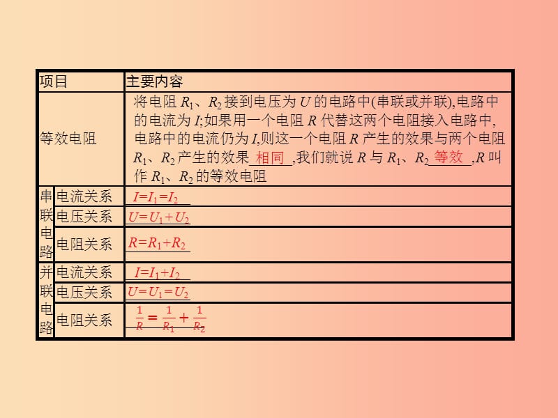 九年级物理全册12.3串并联电路中的电阻关系习题课件（新版）北师大版.ppt_第2页