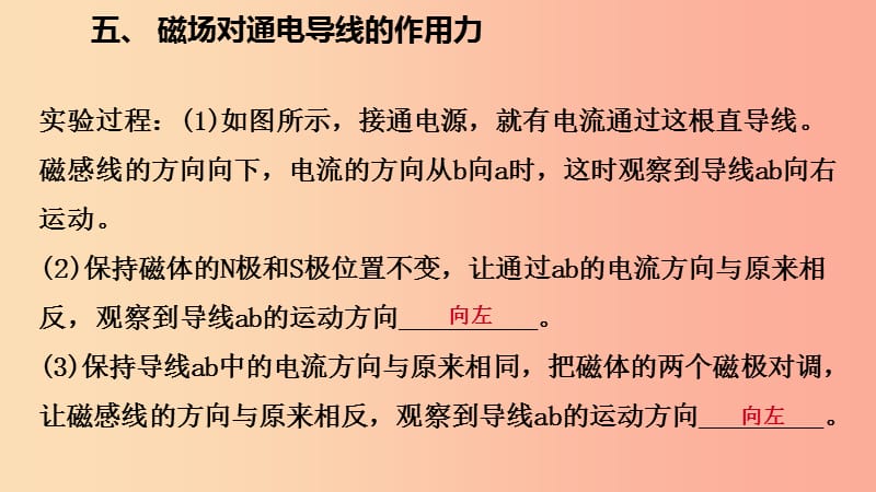 九年级物理全册 14.5磁场对通电导线的作用力课件1 （新版）北师大版.ppt_第3页