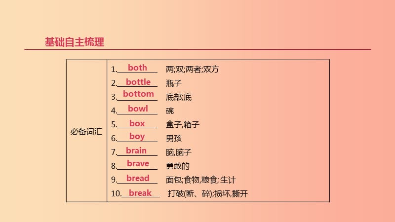 北京市2019年中考英语一轮复习 第一篇 教材梳理篇 第03课时 课件.ppt_第2页