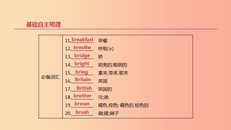 北京市2019年中考英语一轮复习 第一篇 教材梳理篇 第03课时 课件.ppt_第3页