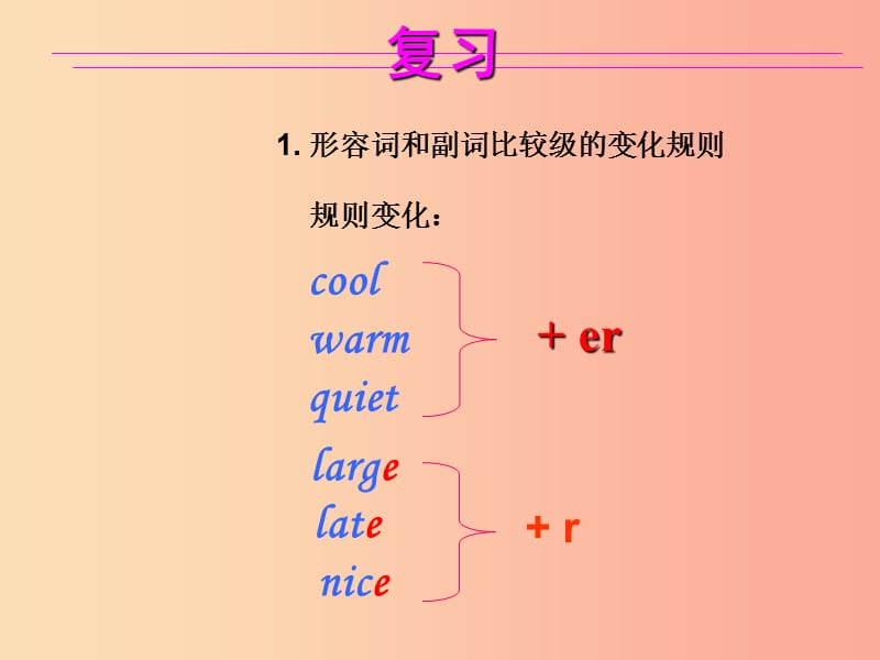 河北省邢台市桥东区八年级英语上册 Unit 4 What’s the best movie theater Grammar Focus课件 新人教版.ppt_第3页