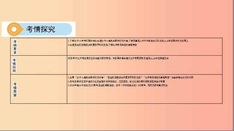 （河北专版）2019版中考历史总复习 主题三 资产阶级民主革命与中华民国的建立课件.ppt_第3页