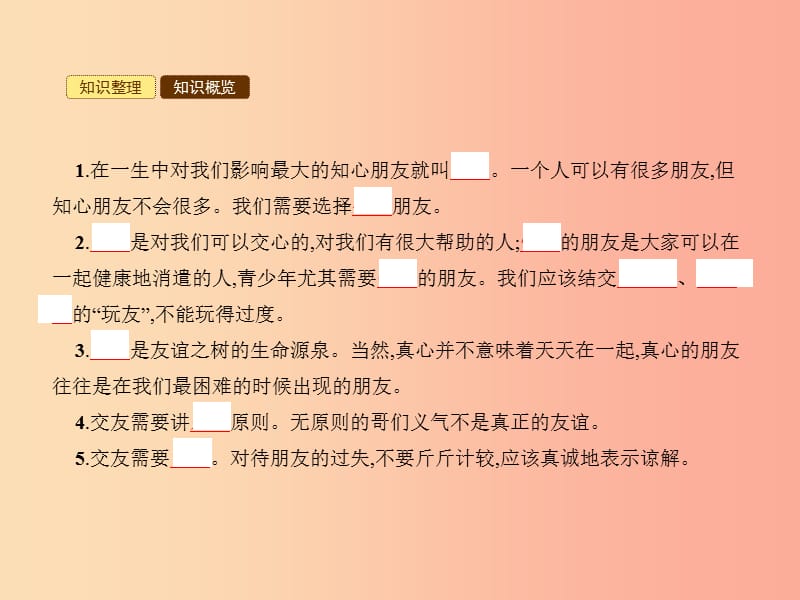 七年级政治下册 第二单元 让我们真情互动 第六课 珍视友谊 第1框 维护友谊课件 北师大版.ppt_第2页