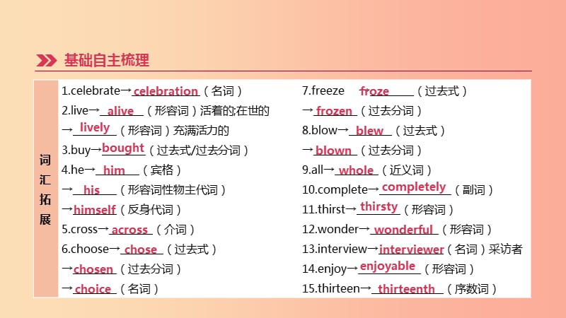 河北省2019年中考英语一轮复习 第一篇 教材梳理篇 第06课时 Units 3-4（八上）课件 冀教版.ppt_第1页