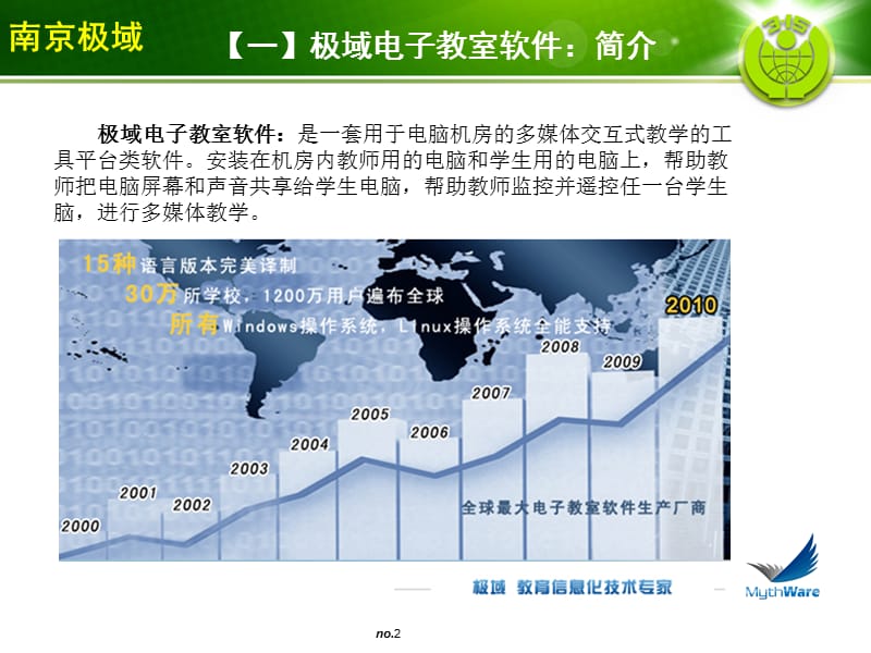 极域V42010电子教室软.ppt_第2页