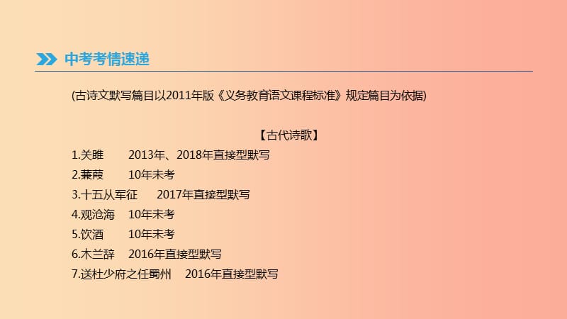 江西省2019年中考语文总复习 第二部分 古诗文阅读与积累 专题08 古诗文积累课件.ppt_第2页