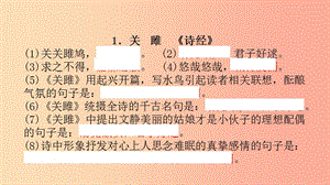 浙江省中考語文總復習 八下課件.ppt