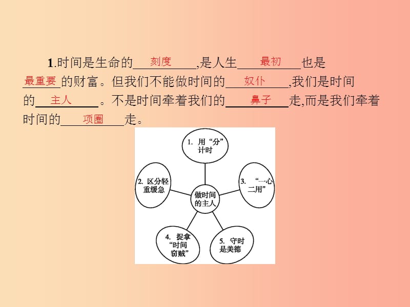 七年级政治上册 第一单元 走进新天地 第3课《生命的节奏》第2框 做时间的主人课件 人民版.ppt_第2页