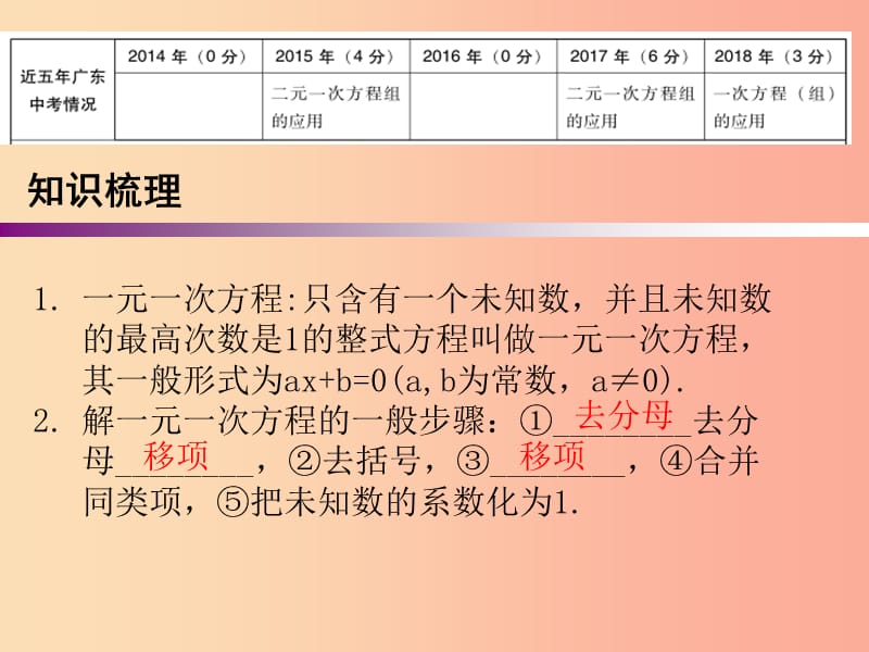 广东省2019年中考数学复习 第一部分 知识梳理 第二章 方程与不等式 第5讲 一次方程（组）及其应用课件.ppt_第2页