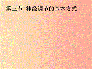 吉林省七年級(jí)生物下冊(cè) 4.6.3 神經(jīng)調(diào)節(jié)的基本方式課件 新人教版.ppt