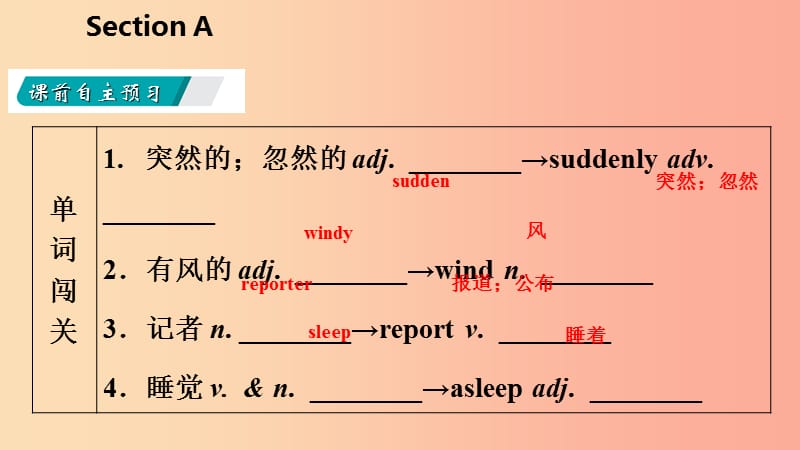 八年级英语下册 Unit 5 What were you doing when the rainstorm came Section A课件2 人教新目标版.ppt_第3页