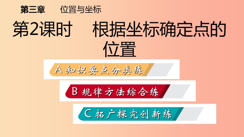 八年级数学上册 第三章 位置与坐标 3.2 平面直角坐标系 2 根据坐标确定点的位置同步练习课件 北师大版.ppt_第2页