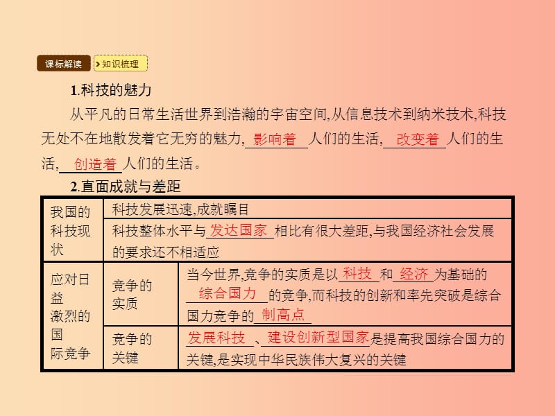 九年级政治全册第三单元发展科技振兴教育第一节科技改变生活第2-3框感受科技的魅力直面成就与差距湘教版.ppt_第3页