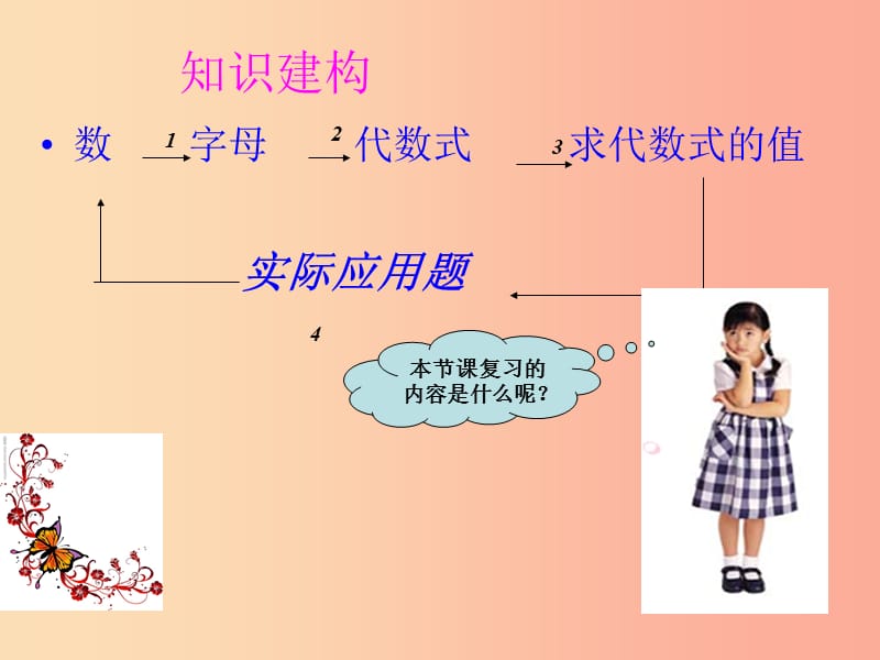 七年级数学上册 第五章 代数式与函数的初步认识 5.3 代数式的值 5.3.3 代数式复习课课件 （新版）青岛版.ppt_第3页