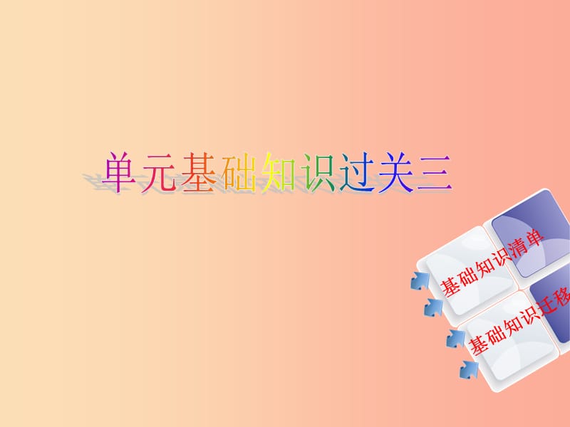 2019年秋九年级英语上册Unit3Teenageproblems基础知识过关三导学课件新版牛津版.ppt_第2页