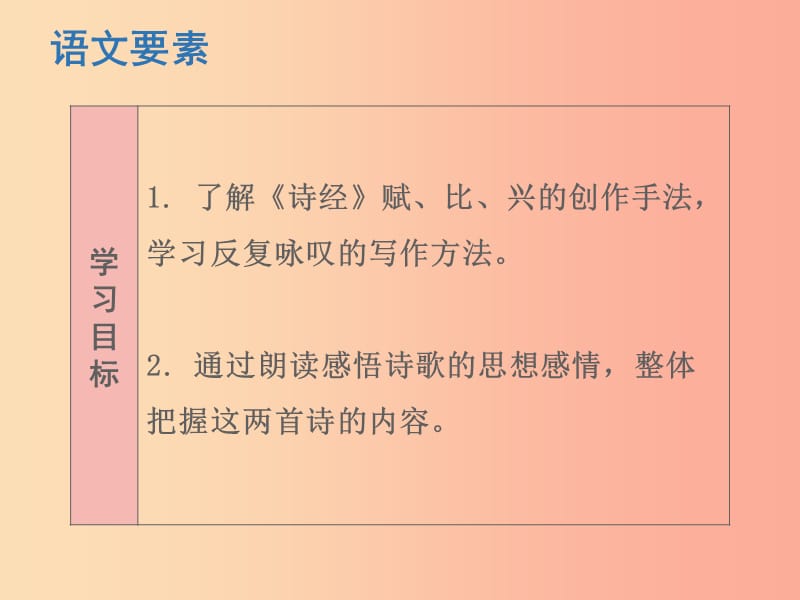 2019春八年级语文下册第三单元第12课诗经二首课件新人教版.ppt_第2页