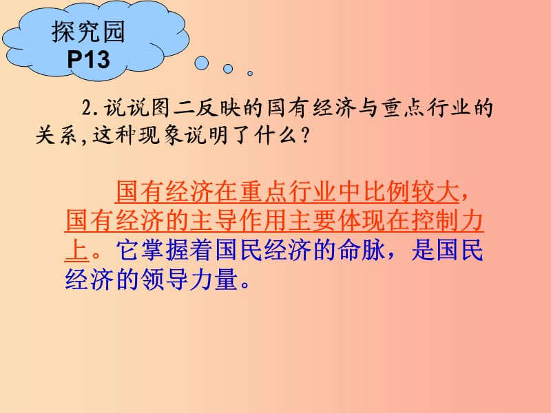 重庆市九年级政治全册 第一单元 认识国情 了解制度 1.2 富有活力的经济制度课件3 粤教版.ppt_第3页