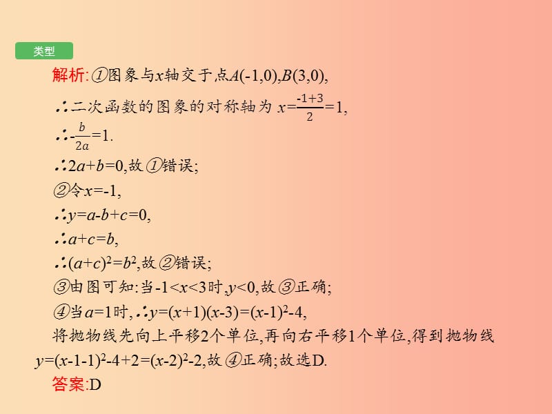 甘肃省2019年中考数学总复习 题型六 二次函数图象与系数的关系问题课件.ppt_第3页