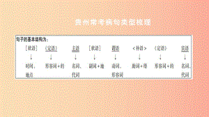 貴州省2019年中考語文 第一部分 積累與運(yùn)用專題三 病句辨析復(fù)習(xí)課件.ppt