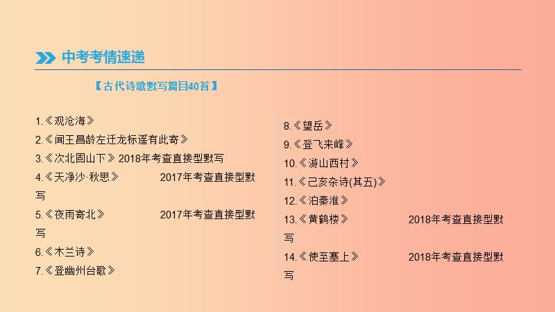 （福建专用）2019中考语文高分一轮 专题03 古诗文默写课件.ppt_第2页