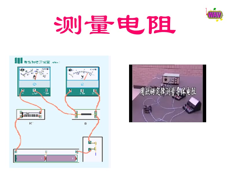 伏安法、安阻法、伏阻法测电阻.ppt_第1页