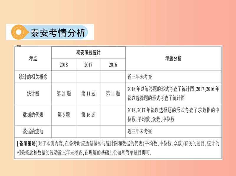 泰安专版2019版中考数学第一部分基础知识过关第八章统计与概率第26讲统计课件.ppt_第3页