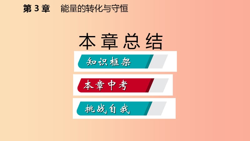 2019年秋九年级科学上册 第3章 能量的转化与守恒复习课件（新版）浙教版.ppt_第2页