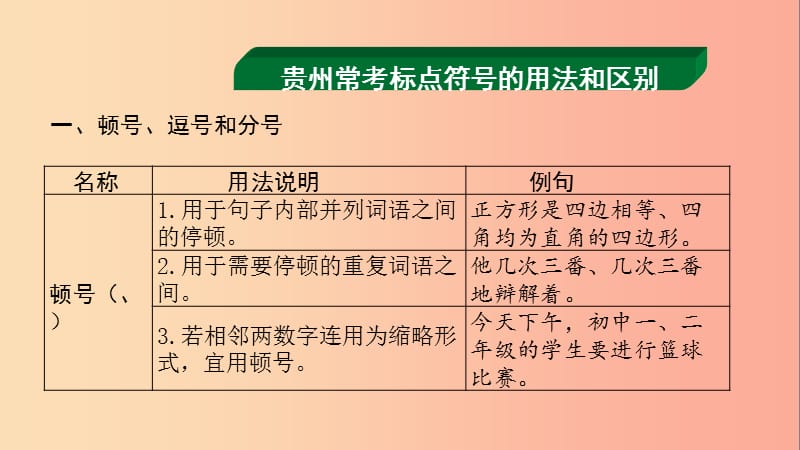 贵州省2019年中考语文 第一部分 积累与运用专题四 标点符号辨析复习课件.ppt_第1页